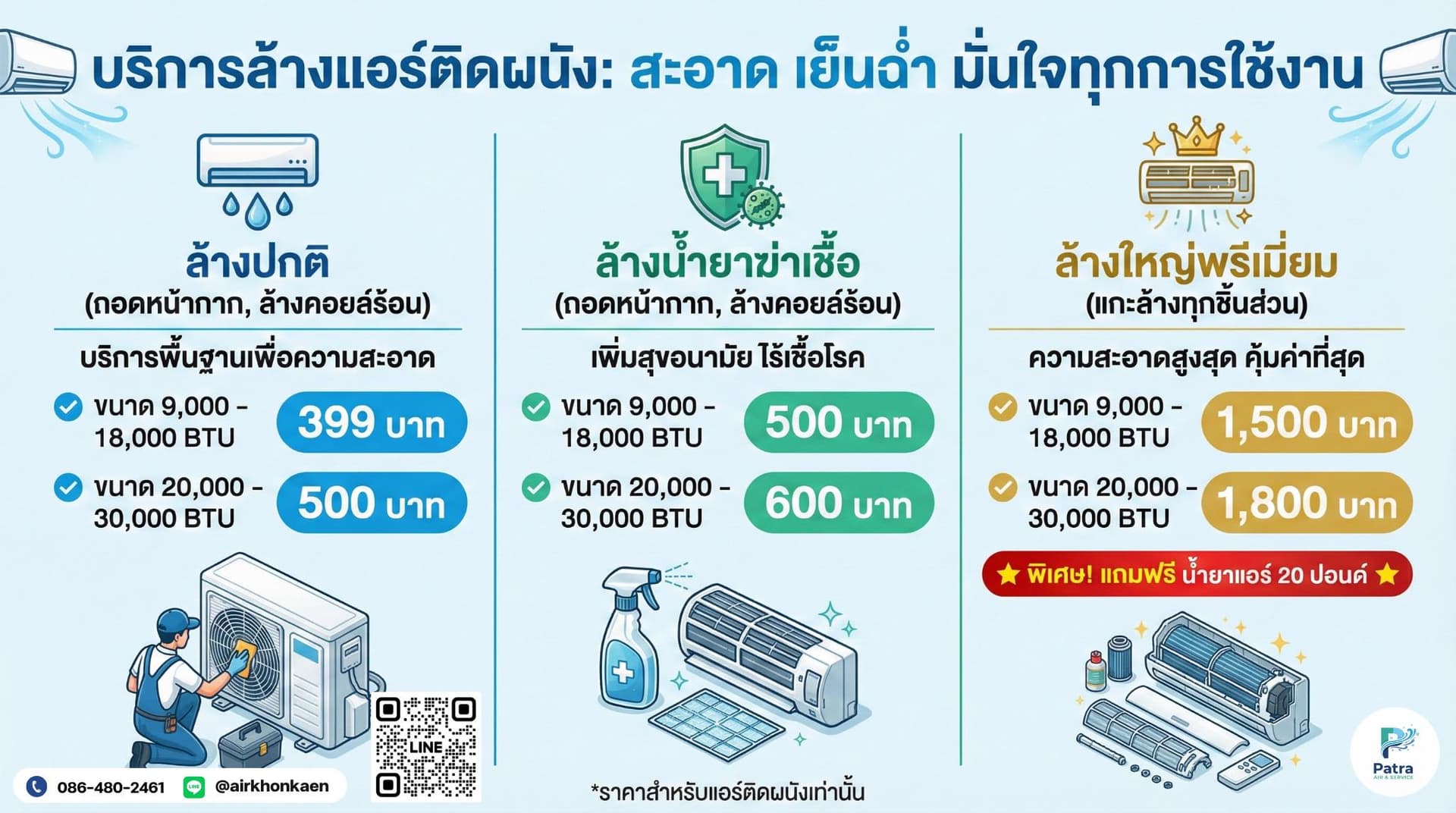โปรโมชั่นราคาล้างแอร์ ภัทรแอร์ & เซอร์วิส